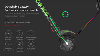 350W Neo Outlaw X7 Electric Scooter - 25km Range